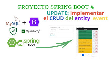 #33 Update Project - 🧩Gestión de Eventos con Thymeleaf y JSON