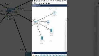 6.How to Configure DNS Server in CISCO Packet Tracer?