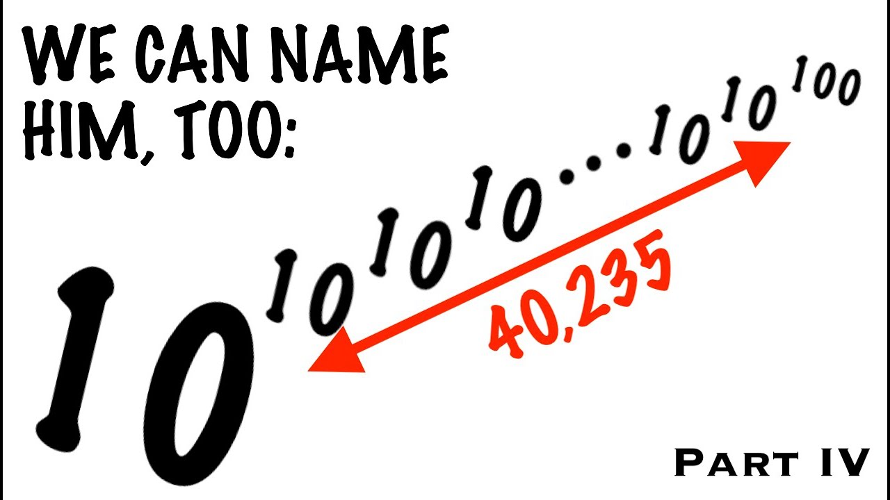 Как называть числа, которые настолько НЕВЕРОЯТНО БЕСПОЛЕЗНО БОЛЬШИЕ, что нам приходится переключа...