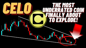CELO Coin The Most Underrated Coin Is Finally About To Explode!