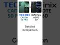 TECNO CAMON 50 Pro VS Infinix NOTE 60 #android17 #bestphone #tech #comparison #latest #trending #ai