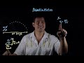 Solving Two Types of Projectile Problems