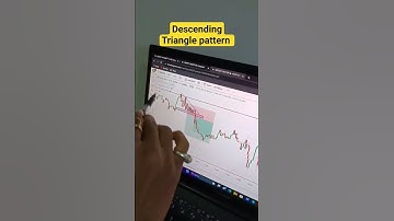 descending Triangle pattern#candlestickpattern#tradingstrategy#chartpattern#tradingstrategy