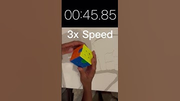 Beginner’s Method VS. CFOP: What Times Can I Get? #cfop #cubing