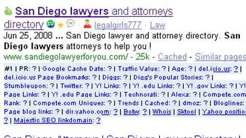 Boosting SEO for San Diego Lawyers: Expert Tips, Keywords, and Strategies