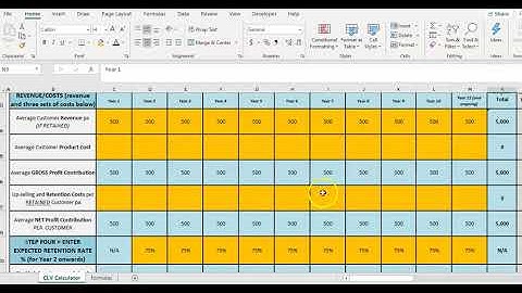 What Discount Rate to Use in CLV