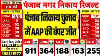 Punjab Nikay Chunav Results-2026 पंजाब निकाय चुनाव में आप का तूफान, उड़ गई BJP! | AAP