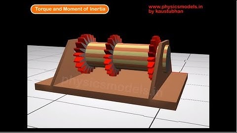 PHYSICS MADE EASY - Rotational Mechanics- basics