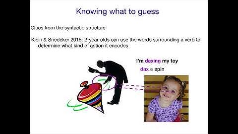 AcqOfLang1: Children Using Syntactic Structure