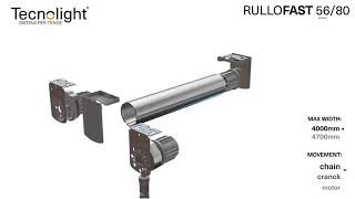 RULLOFAST 56/80 by Tecnolight®
