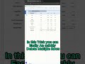 How to Delete Multiple rows | Quick way to delete Rows and Column | Google Sheet