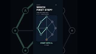 Which first step visits every dot | ZENVY