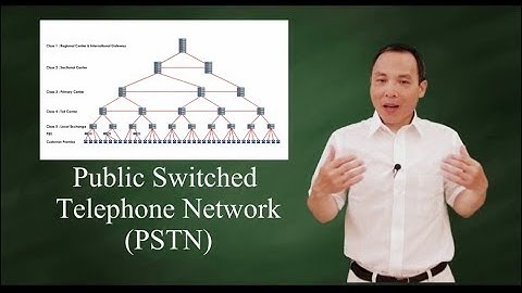 PSTN - Public Switched Telephone Network