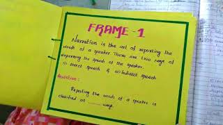 Linear programming model for B.Ed students