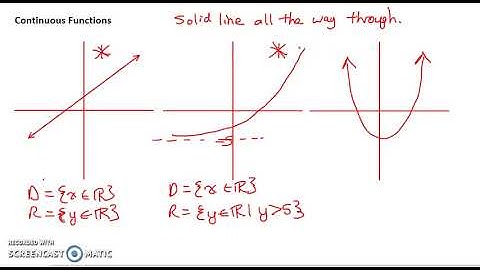 Continuous vs. Discrete Functions (7.1 Intro) - Part 1 of 2