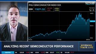 AI Chip Volatility MRVL Signs GOOGL Deal NVDA Decoupling from Market