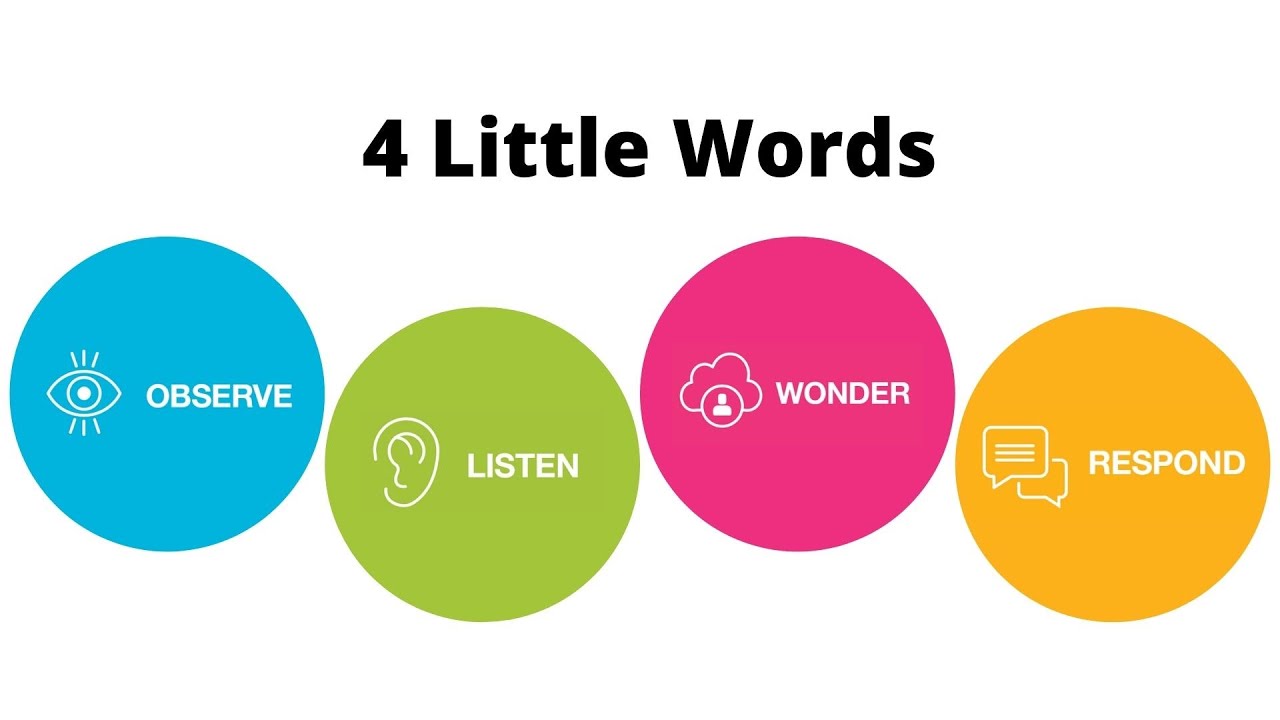 4 Little Words - Episode 1 of 5 - Building Emotional Resilience