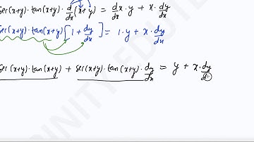 Q#55 - Ex 5.3 - Short Answer Type  - NCERT EXEMPLAR Class XII Maths - Continuity & Differentiability
