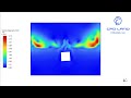 ANSYS FLUENT - Failing Box into Water with Dynamic Mesh