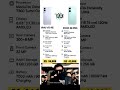 VIVO V70 FE VS POCO X8 PRO !! #shorts #viral #trending #youtubeshorts #shortvideo #funny #love #yt