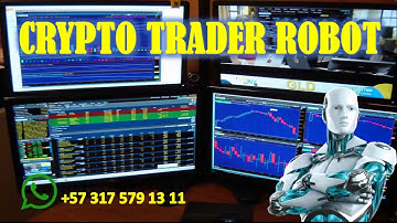 How to set up API KEYS in CWE Bittrex