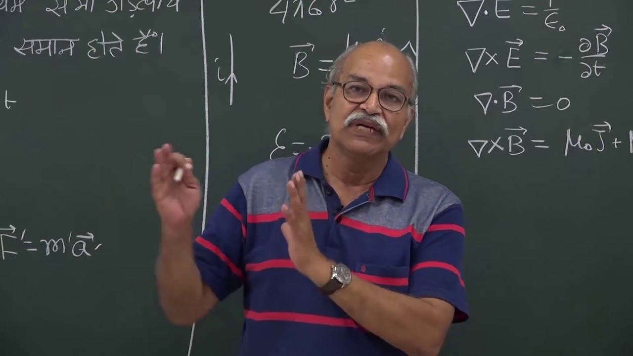 W2-01 Non Invariance of Maxwell's laws under (GT) #Relativity #Physics #Lectures