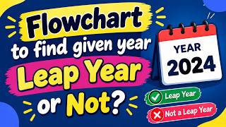 Flowchart to find given year leap year or not. // Explained Step by step.