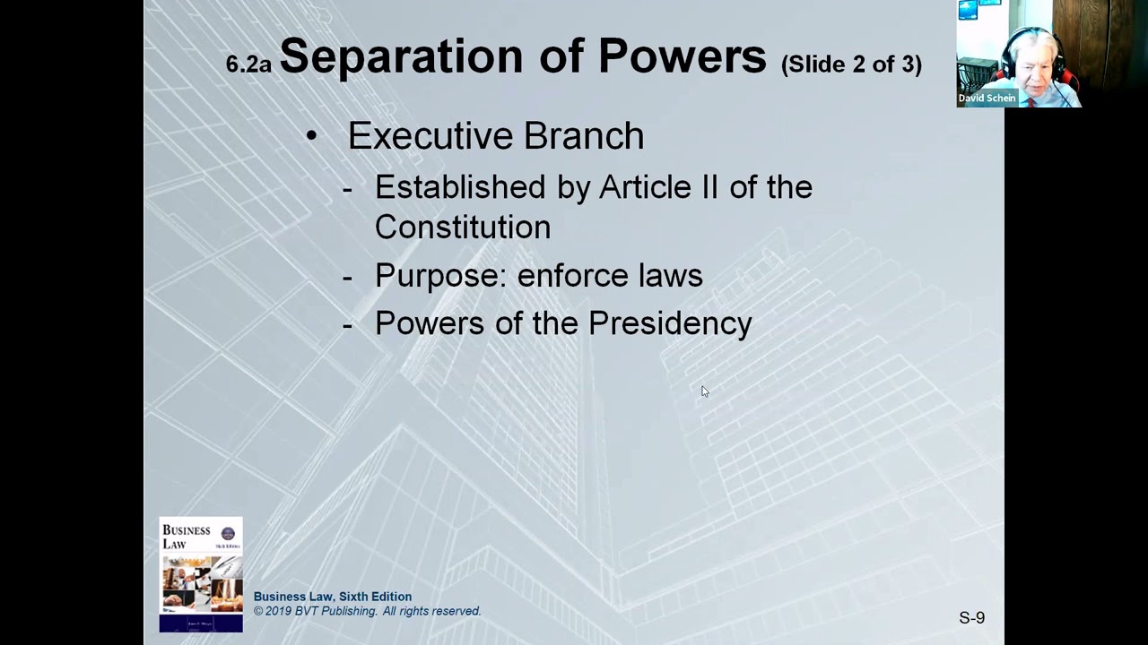 The Constitution & Business Regulation (Business Law 101, 29) YouTube