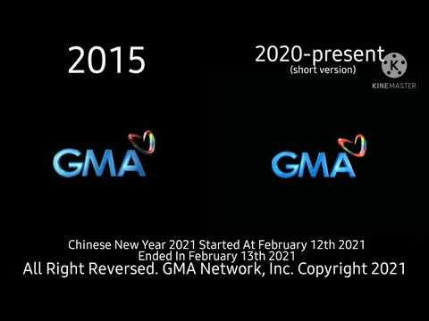 THATS ALOT OF VIEWERS GMA Closing Sign Off 2015 VS 2020 Present Choose Your Favorite 
