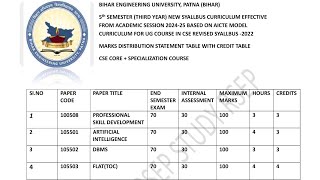 #BTech CSE Core Specialization Course New Syallbus Updation- Semester Exam PreP 💡crack 50+ Marks
