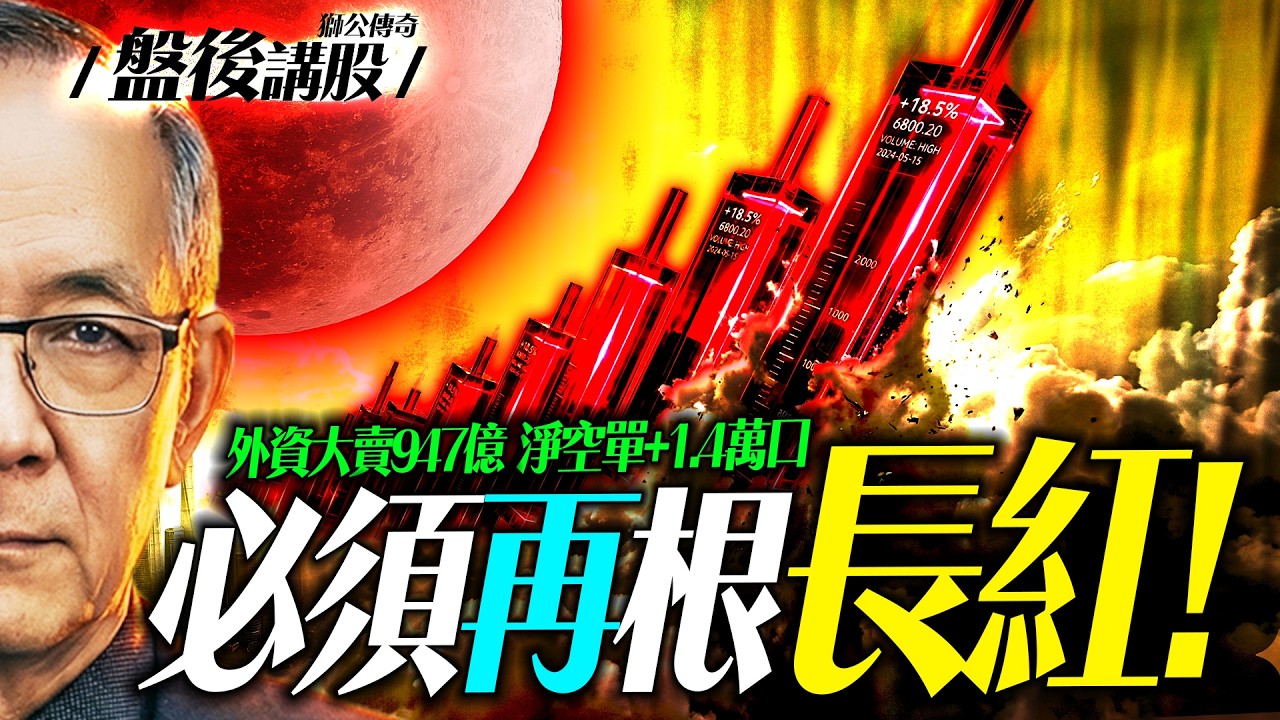 【心態】血月的詛咒?空單增加60%，接下來... ｜ Mr.永年 李  2026 / 03 / 03