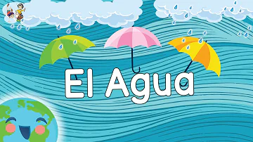 El Agua y su Cuidado: Como Cuidar el Agua (Videos Educativos para Niños)