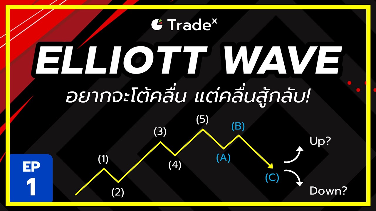 อยากจะโต้คลื่น แต่คลื่นสู้กลับ! | Elliott Wave สำหรับผู้เริ่มต้น | ตอนที่ 1 | TradeX