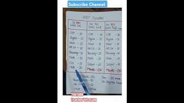 Htet Syllabus 2024#htetexam #htet2024 #htetpreparation #htetexamdate #htet