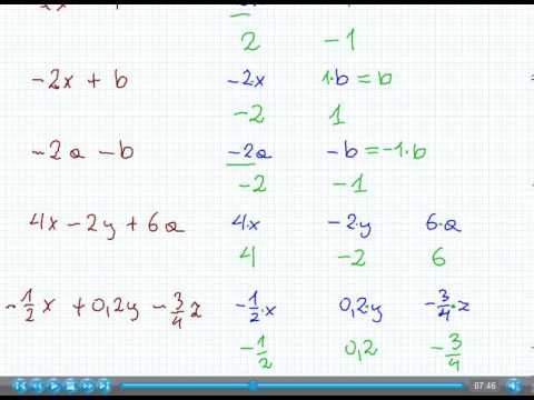 Sumy algebraiczne Jednomiany Upraszczanie wyrażeń algebraicznych - Matematyka S. P. i Gimnazjum
