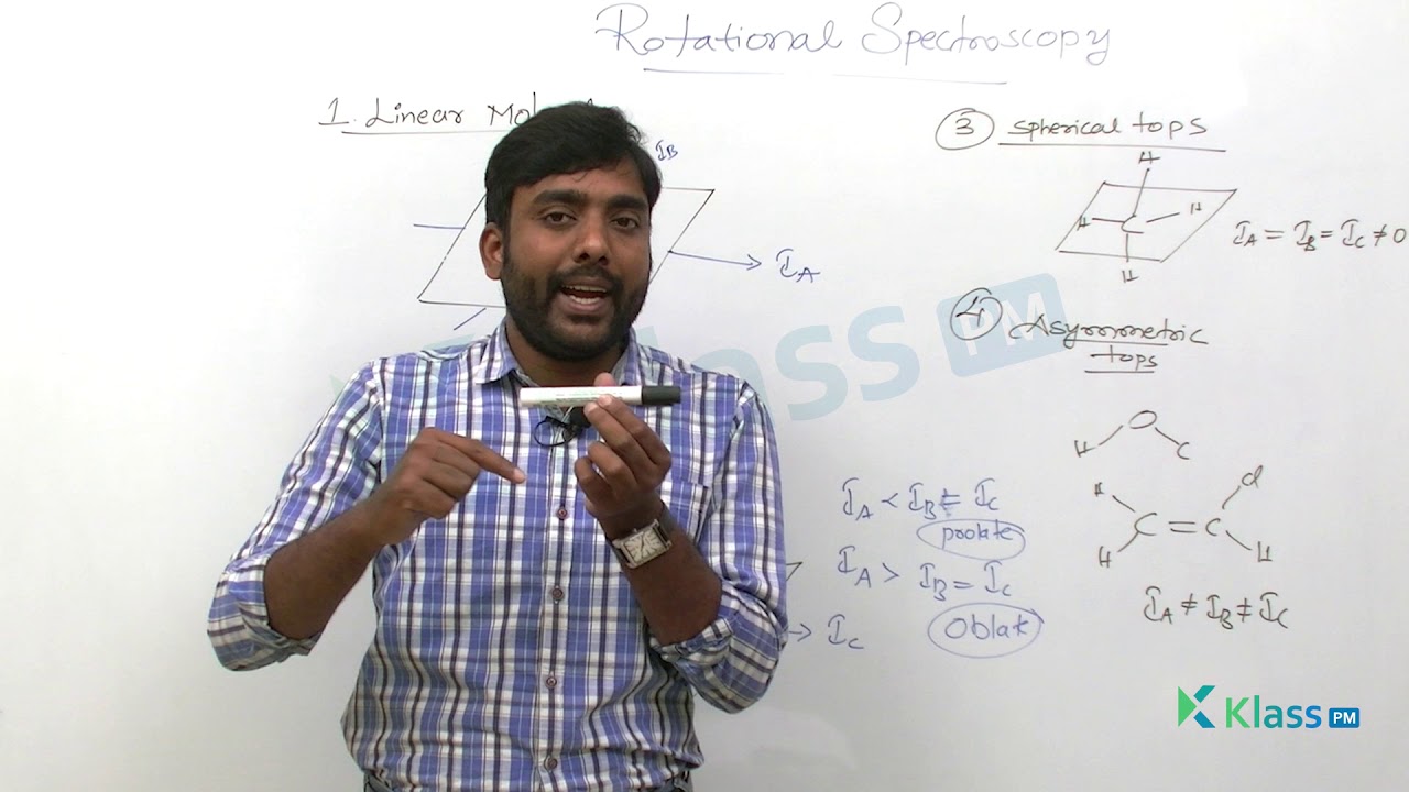 The rotation of molecules | Unit - 5 | chemistry | B Tech Tutorials | KlassPM