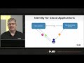 Introduction to Azure Security, Privacy, Compliance & Trust
