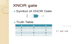 Implementation of XNOR gate using 2:1 Mux in verilog