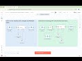 Telegram Chatbot Automation using n8n