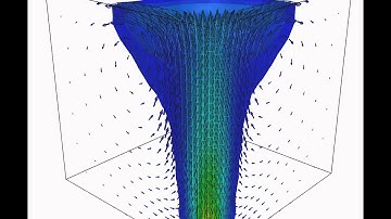 Transient Heat Transfer with Buoyancy Caedium CFD Simulation