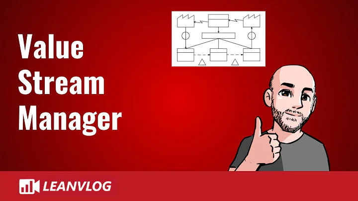 Value Stream Manager | Role and Responsibilites