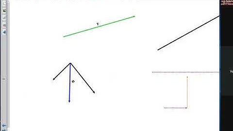 MCV4U Vectors Lesson 4