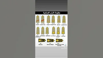 الرتب العسكرية بالانجليزي انجليزي انجليزي للمبتدئين انجليزي مبسط انجليزي للجميع انكليزي عربي 