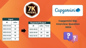 Capgemini SQL Interview Question - Find the percentage variance of sales from previous day