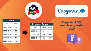 Capgemini SQL Interview Question - Find the percentage variance of sales from previous day