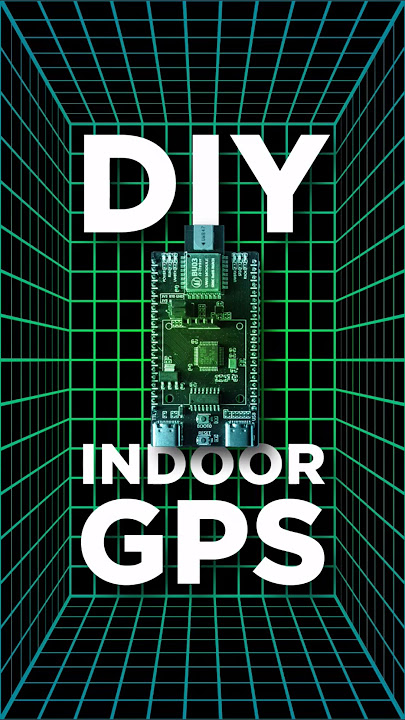 3D Spatial Tracking Made Easy