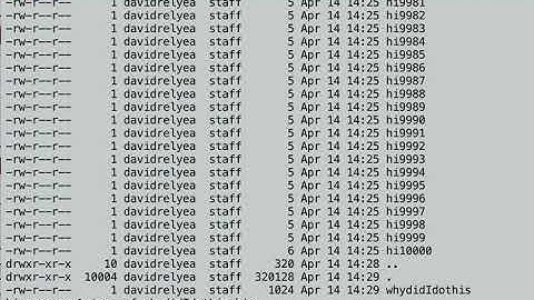 Compressing and transferring files using tar