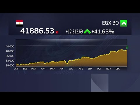 مؤشر كوسبي الأفضل عالميا في 2025 مع مكاسب بأكثر من 74