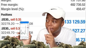 I Found The SECRET Nasdaq/Us30 15:30 NYSE Strategy