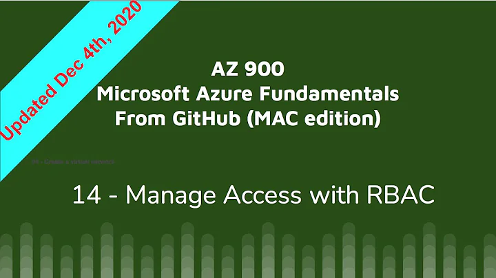 AZ 900 Github 14: Manage Access with RBAC - Azure Fundamentals - Dec 2020 Mac Edition Hands On Lab